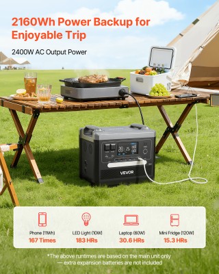 VEVOR Φορητός Σταθμός Ενέργειας 2400W 2160Wh με 10 Θύρες Εξόδου & Ρ...