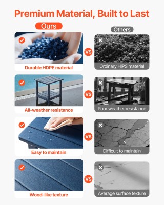 Μπλε Εξωτερικό Τραπέζι Πολυαιθυλενίου 2 Επιπέδων 450 x 380 x 42 mm ...