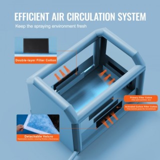 Φουσκωτό Θάλαμο Βαφής VEVOR, 4x3x2.7μ, με Φυσητήρα 750W και Φίλτρο ...