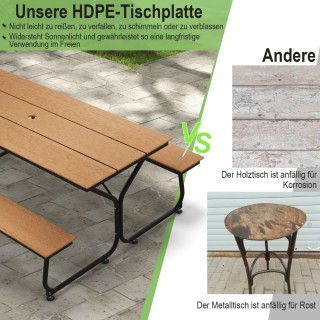 Costway Σετ Πικνίκ 3 Τεμαχίων με Τραπέζι & Πάγκους για 8 Άτομα Καφέ...