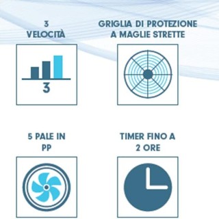 BAKAJI Ανεμιστήρας Δαπέδου Box Fan Μπλε 45 W με Χρονοδιακόπτη 3 Ταχ... BAKAJI Ανεμιστήρας Δαπέδου Box Fan Μπλε 45 W με Χρονοδιακόπτη 3 Ταχ...