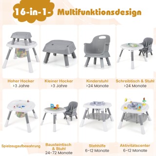 Costway Πολυλειτουργική Καρέκλα Φαγητού 16-σε-1 με Αποσπώμενο Δίσκο... Costway Πολυλειτουργική Καρέκλα Φαγητού 16-σε-1 με Αποσπώμενο Δίσκο...