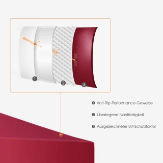 Costway  Ανθεκτική Τέντα Σκίασης 300 cm x 300 cm για Κιόσκια - Διαθ...