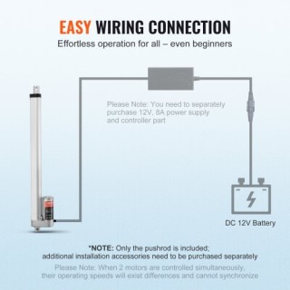 VEVOR Γραμμικός Ενεργοποιητής 12V 16 Υψηλού Φορτίου 1500N 0.19/s IP...