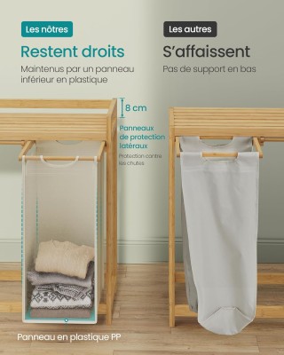 SONGMICS Δίχωρο Καλάθι Ρούχων με Ράφια από Μπαμπού 67x33x78cm RLH10... SONGMICS Δίχωρο Καλάθι Ρούχων με Ράφια από Μπαμπού 67x33x78cm RLH10...