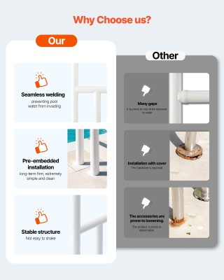 VEVOR Ανθεκτική Πισίνας Χειρολαβή από Ανοξείδωτο Ατσάλι, 137.1 x 81...