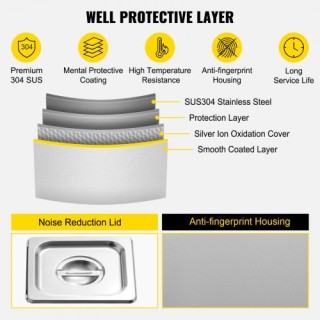 VEVOR Υπερηχητικός Καθαριστής 60W με Θέρμανση & Χρονοδιακόπτη QXJ1... VEVOR Υπερηχητικός Καθαριστής 60W με Θέρμανση & Χρονοδιακόπτη QXJ1...