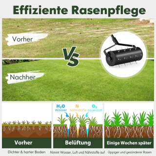Costway Χειροκίνητος Αεριστής Γκαζόν με Καρφιά & Λαβή GT4129DK Costway Χειροκίνητος Αεριστής Γκαζόν με Καρφιά & Λαβή GT4129DK