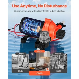 VEVOR Αντλία Νερού RV 12V DC 4 GPM, Αυτόματη Ρυθμιζόμενη Πίεση 40 P... VEVOR Αντλία Νερού RV 12V DC 4 GPM, Αυτόματη Ρυθμιζόμενη Πίεση 40 P...