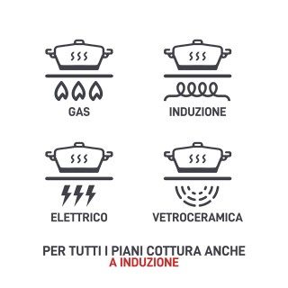 Galileo Καπάκι 26 εκ. από σκληρυμένο γυαλί, λαβή από διαφανές βακελ...