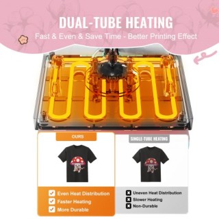 Μηχανή Θερμομεταφοράς VEVOR 12x10 2 σε 1 με Πρέσα Καπέλων για Μπλου... Μηχανή Θερμομεταφοράς VEVOR 12x10 2 σε 1 με Πρέσα Καπέλων για Μπλου...