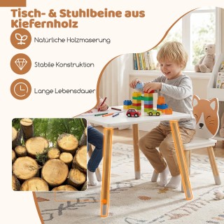 Costway Παιδικό τραπέζι με 2 καρέκλες, σετ γραφείου με ξύλινα πόδια...