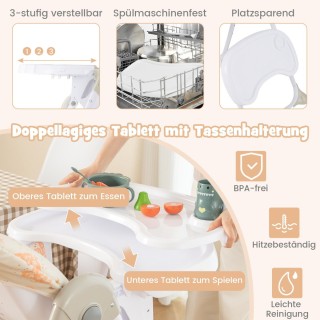 Costway  Παιδικό Καρεκλάκι Φαγητού με Ρυθμιζόμενα Μέρη και Ασφάλεια...