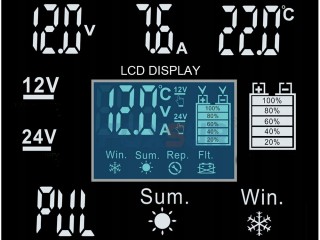 Verk Group Αυτόματος Φορτιστής Αυτοκινήτου 12V/24V με Λειτουργία Επ...