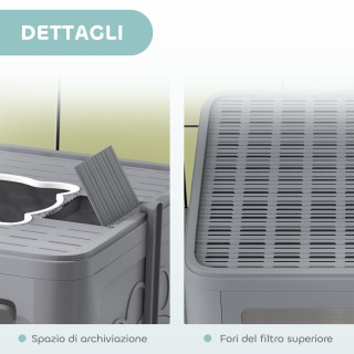 PawHut Κλειστή Λεκάνη Υγιεινής για Γάτες με Καπάκι και Διπλή Είσοδο... PawHut Κλειστή Λεκάνη Υγιεινής για Γάτες με Καπάκι και Διπλή Είσοδο...