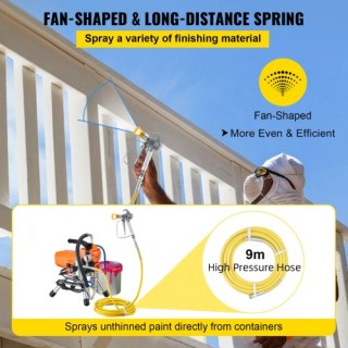 VEVOR Πιστόλι Βαφής Υψηλής Πίεσης 2200W  ZS2200W25LMINQGCKV2