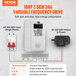 VEVOR Ευέλικτος Ρυθμιστής Ταχύτητας 3-Φάσεων 7.5KW 10HP BPDSQ10HP00...