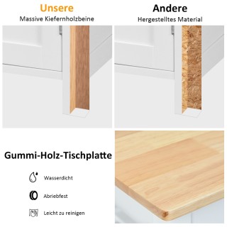 Costway Κινητό Νησίδα Κουζίνας με Συρτάρι 100 x 48 x 90 εκ Λευκό H... Costway Κινητό Νησίδα Κουζίνας με Συρτάρι 100 x 48 x 90 εκ Λευκό H...