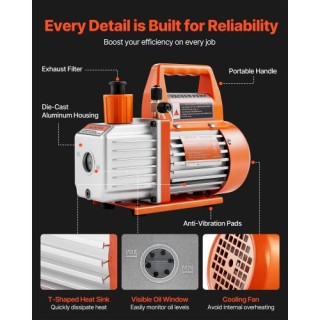 VEVOR Αντλία Κενού 100 L/min Μονοβάθμια με Περιστροφικό Πτερύγιο ZK... VEVOR Αντλία Κενού 100 L/min Μονοβάθμια με Περιστροφικό Πτερύγιο ZK...