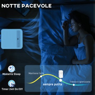 HOMCOM Φορητό Κλιματιστικό 3 σε 1 με Αφυγραντήρα, Χρονοδιακόπτη 24 ... HOMCOM Φορητό Κλιματιστικό 3 σε 1 με Αφυγραντήρα, Χρονοδιακόπτη 24 ...