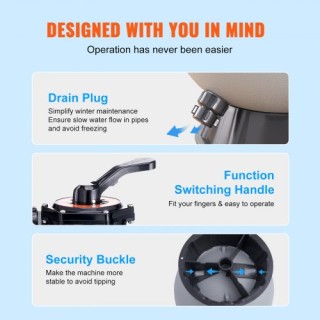 VEVOR Φίλτρο Άμμου 22, 55 GPM, Πολυβάνα 7 Λειτουργιών για Πισίνες  ...