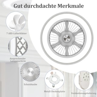 Costway Ανεμιστήρας Οροφής με Φωτισμό και Τηλεχειριστήριο, Φ48cm EU...