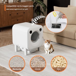 BAKAJI Μεγάλη Έξυπνη Αυτοκαθαριζόμενη Λεκάνη Γάτας με WiFi και Εφαρ...