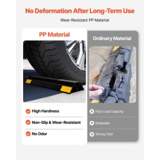 VEVOR Συσκευή Στάθμευσης 406 mm, Σετ 2 Τεμαχίων για Γκαράζ με Ανακλ... VEVOR Συσκευή Στάθμευσης 406 mm, Σετ 2 Τεμαχίων για Γκαράζ με Ανακλ...