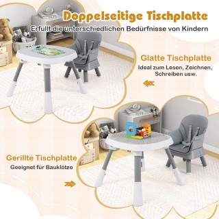 Costway Πολυλειτουργική Καρέκλα Φαγητού 16-σε-1 με Αποσπώμενο Δίσκο... Costway Πολυλειτουργική Καρέκλα Φαγητού 16-σε-1 με Αποσπώμενο Δίσκο...