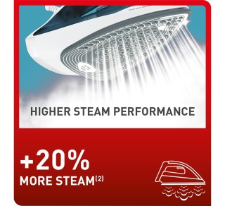 TEFAL Σίδερο Ατμού Tefal Express με Σύστημα Κατά των Αλάτων, 2400W,...