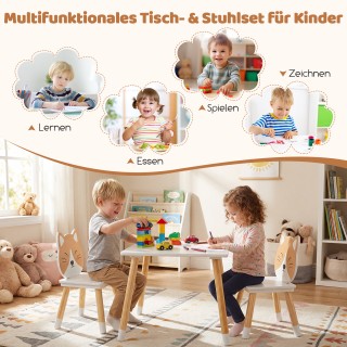 Costway Παιδικό τραπέζι με 2 καρέκλες, σετ γραφείου με ξύλινα πόδια...