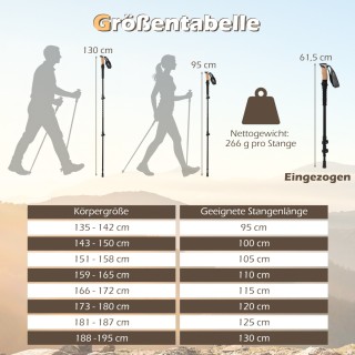 Costway Επεκτάσιμα Μπατόν Πεζοπορίας με Λαβές EVA & Φυσικού Φελλού ...
