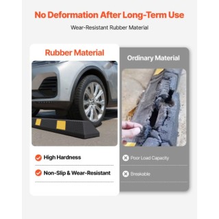 VEVOR Στάση Στάθμευσης, Ανθεκτικό Εμπόδιο με Ανακλαστικές Λωρίδες γ... VEVOR Στάση Στάθμευσης, Ανθεκτικό Εμπόδιο με Ανακλαστικές Λωρίδες γ...