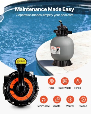 VEVOR Σύστημα Φίλτρου Άμμου 457.2mm, 151.4 LPM με Πολυβάνα 7 Θέσεων...