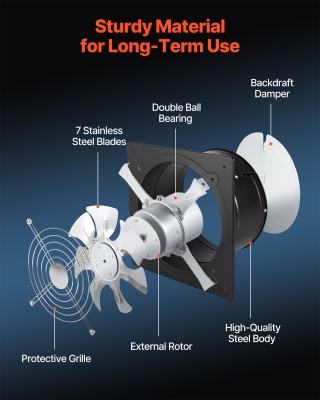 VEVOR Εξαεριστήρας Τοίχου 25.4 εκ., 988 CFM Υψηλής Ταχύτητας με Έλε...