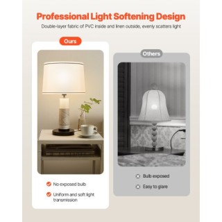 VEVOR Σετ 2 Λευκά Καπέλα Λάμπας με Harp 11x13x10 ίντσες (Μέγεθος Με...