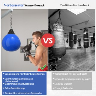 Costway Μεταλλικό Βαρέλι Ολυμπιακών Πυγμαχίας 45 εκ, 50 κλ, Ρυθμιζό... Costway Μεταλλικό Βαρέλι Ολυμπιακών Πυγμαχίας 45 εκ, 50 κλ, Ρυθμιζό...