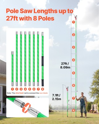 VEVOR Επεκτεινόμενο Χειροκίνητο Πριόνι Δέντρων με Ψαλίδι 118-809.3 ...