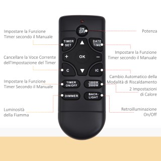 HOMCOM Επίτοιχη Ηλεκτρική Εστία με 2 Επίπεδα Θέρμανσης 900-1800W, Ρ... HOMCOM Επίτοιχη Ηλεκτρική Εστία με 2 Επίπεδα Θέρμανσης 900-1800W, Ρ...