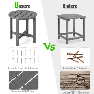 Costway  Μικρό Τραπεζάκι Κήπου από UV-ανθεκτικό Πλαστικό Γκρι 46 x ...