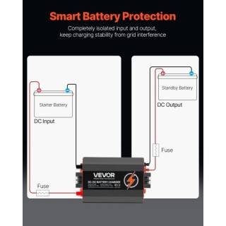 VEVOR Φορτιστής Μπαταρίας 12V 60A 750W για Μολύβδου-Οξέος Λιθίου AG... VEVOR Φορτιστής Μπαταρίας 12V 60A 750W για Μολύβδου-Οξέος Λιθίου AG...