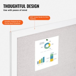 Πίνακας Ανακοινώσεων VEVOR 30x20 με Λινό Επιφάνεια για Τοίχο RMB30... Πίνακας Ανακοινώσεων VEVOR 30x20 με Λινό Επιφάνεια για Τοίχο RMB30...