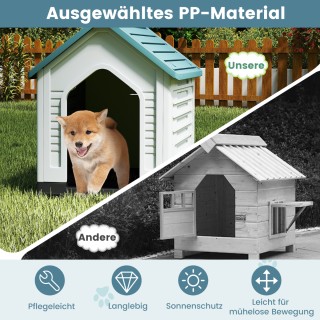 Costway Πλαστικό Σπιτάκι Σκύλου με Κλειδωτή Πόρτα και Αερισμό, Μπλε...