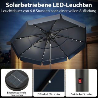 Costway Μεγάλη Σκούρα Μπλε Ομπρέλα Κήπου 300cm με LED Φωτισμό και Α... Costway Μεγάλη Σκούρα Μπλε Ομπρέλα Κήπου 300cm με LED Φωτισμό και Α...