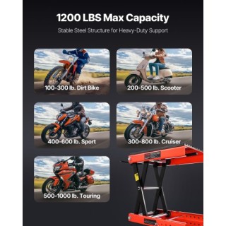 VEVOR Γρύλος Ανύψωσης Μοτοσικλέτας 1200lbs MTCXXSJJSGS1M2MZBV0