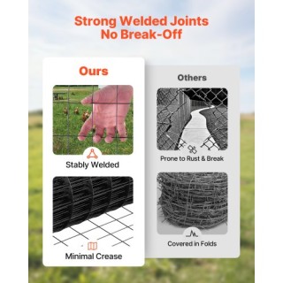 VEVOR Γαλβανισμένο Πλέγμα Βινυλίου 61εκ x 7.62μ, 2x3 ιντσών, 16 Gau...