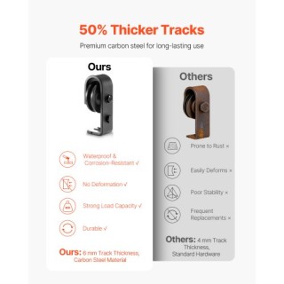 VEVOR Κιτ Συρόμενης Πόρτας Αχυρώνα 52 για Δύο Πόρτες 24 ZDSMDGDGSM2... VEVOR Κιτ Συρόμενης Πόρτας Αχυρώνα 52 για Δύο Πόρτες 24 ZDSMDGDGSM2...