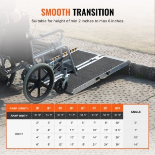 VEVOR Φορητή Ράμπα Αμαξιδίου 2ft, 800 lbs, Αντιολισθητική Αλουμινίο... VEVOR Φορητή Ράμπα Αμαξιδίου 2ft, 800 lbs, Αντιολισθητική Αλουμινίο...