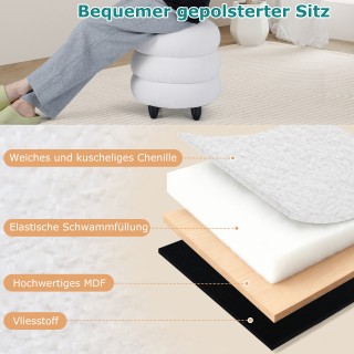 Costway Λευκό Σκαμπό με Αποθηκευτικό Χώρο 40,5 x 44,5 cm από Υλικό ...