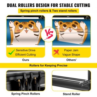 Κοπτικό Βινυλίου VEVOR 28 με Βάση  KZJ720CLPJJCK0001V2